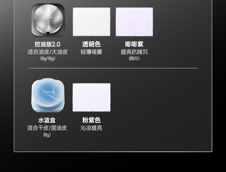 【中國直郵】 卡姿蘭 黑磁散粉蜜粉 輕薄透氣 【2.0】控油版-透明色 8g