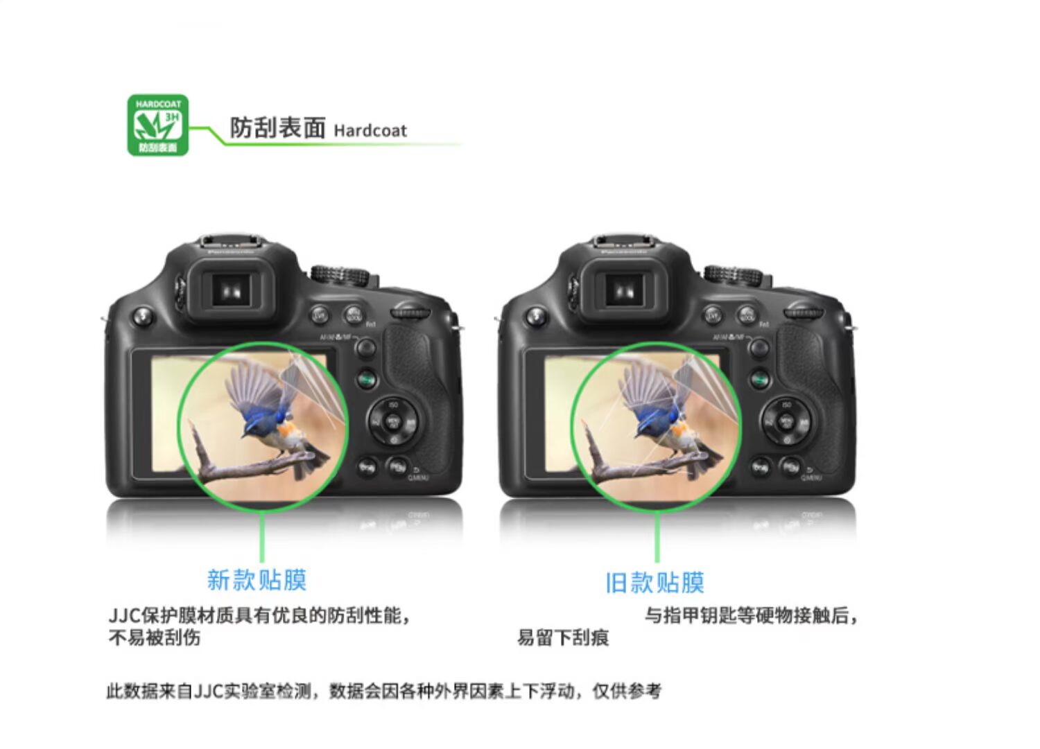 JJC Olympus EM10II EM10III PEN-F EM5II EP5 EM1 EPL9 E-M1X Film Bảo vệ màn hình máy ảnh HD chống trầy xước Phụ kiện - Phụ kiện máy ảnh kỹ thuật số túi đeo chéo đựng máy ảnh