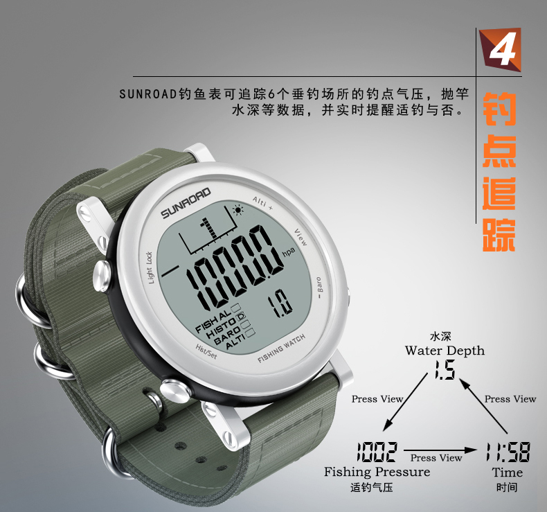 Bàn kiểm tra áp suất không khí câu cá của SUNROAD - Giao tiếp / Điều hướng / Đồng hồ ngoài trời đồng hồ pierre cardin