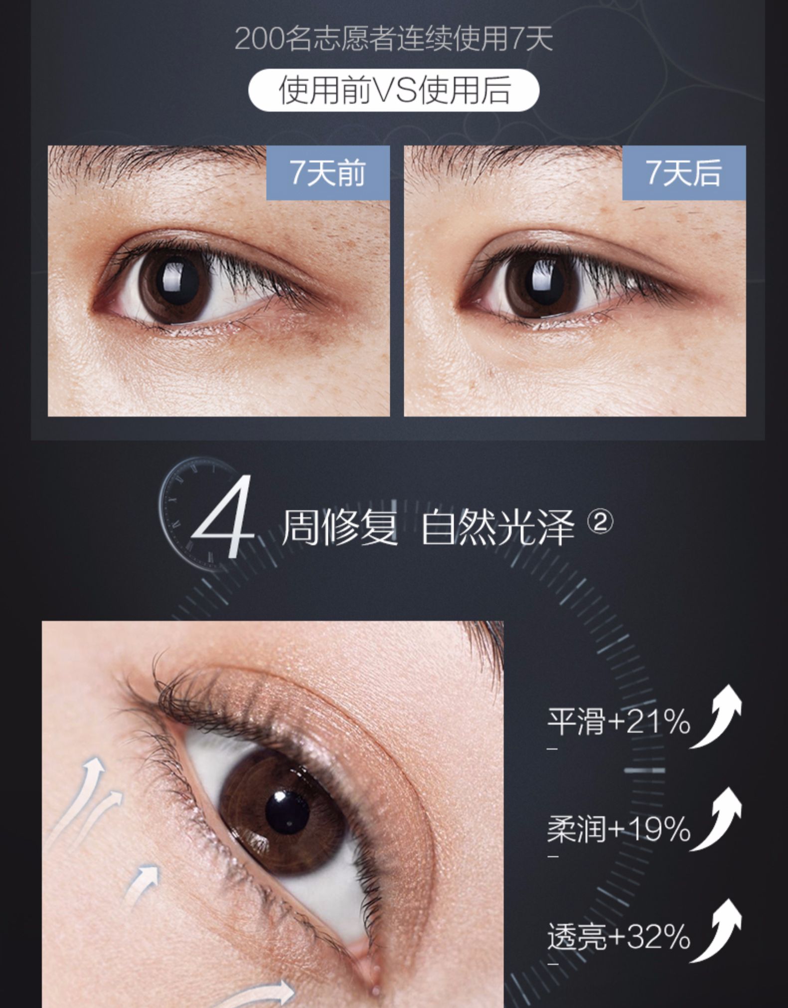 买1送1 丸美 黑松露酵母眼膜 淡化黑眼圈细纹 60片*2件 图3