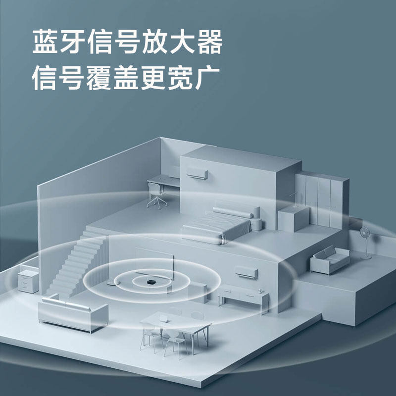 Xiaomi Hub Gateway Smart Home Multi-Mode Multi-Function Bluetooth Home Device Remote Control Linkage