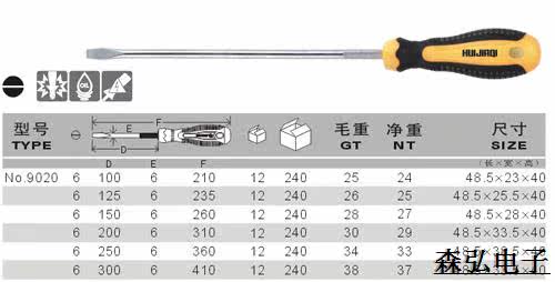 Tournevis pour réparation vélo - Ref 2300390 Image 78