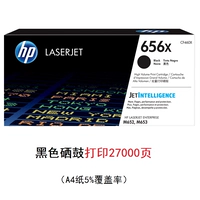 CF460x Black (27000 страниц)