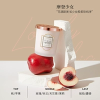 Современная девушка