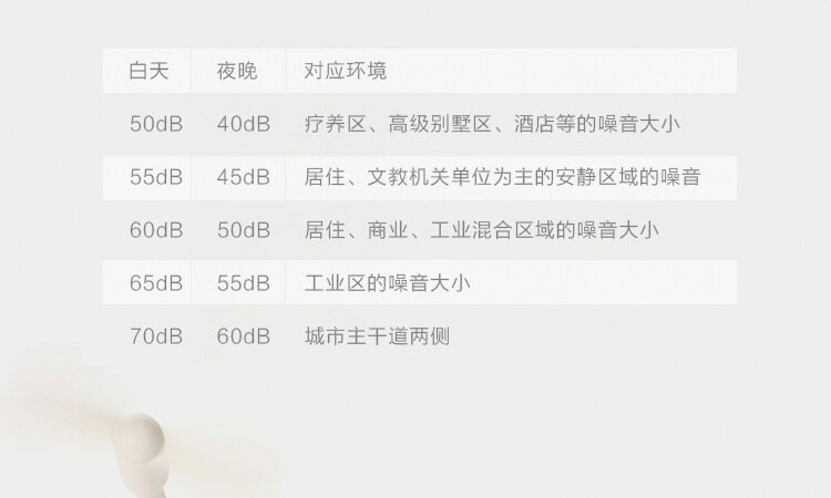 Ventilateur USB - Ref 399581 Image 40