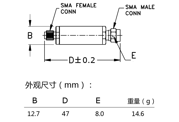 Nouveau 2.4 G 2400 MHz lowpass Filter/émetteur harmonique suppression SMA Interface