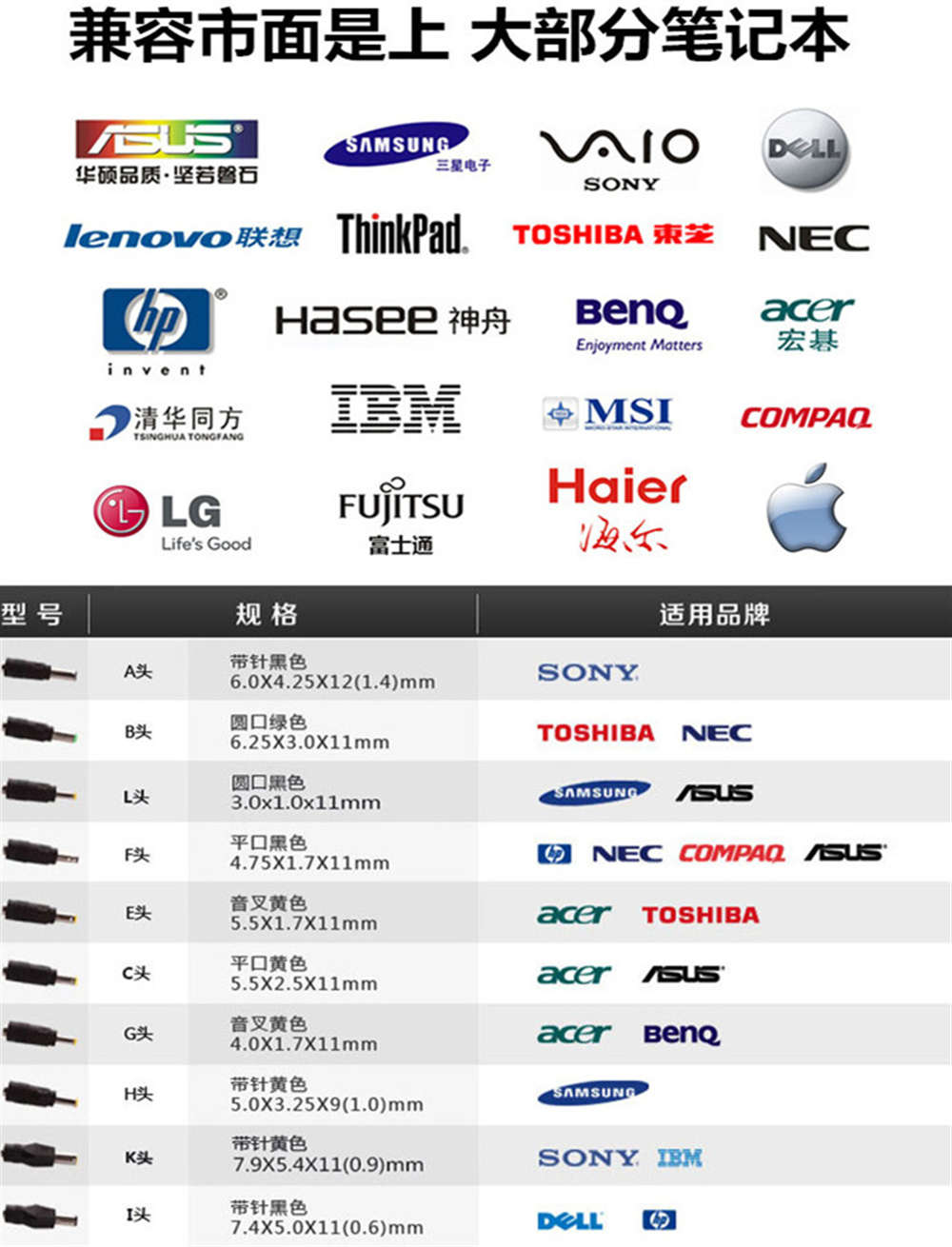 Năng lượng mặt trời di động sạc điện máy tính xách tay Lenovo kho báu của Apple Dell dell 19V20v linh hoạt cao dung lượng kho báu có thể sạc lại - Ngân hàng điện thoại di động sạc dự phòng sony