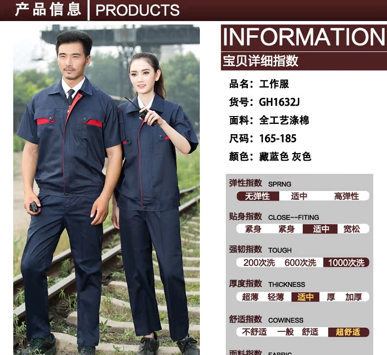 Vêtement de mécanicien - Ref 1916391 Image 18