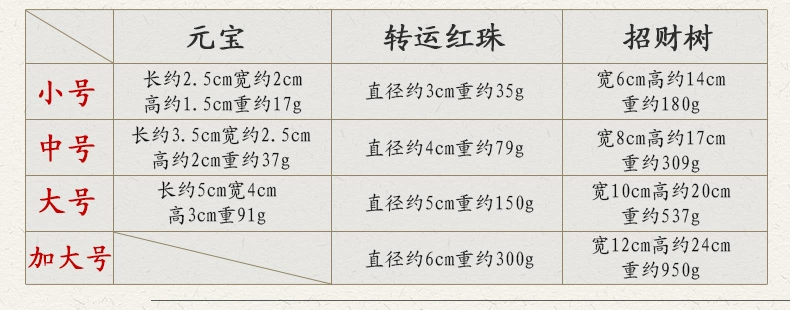 Topaz dồi dào may mắn đồ trang trí màu be tự nhiên ngọc dồi dào phòng khách văn phòng may mắn Phong Thủy đồ trang trí