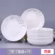 Jane Ai 7 -Inch Band (10)
