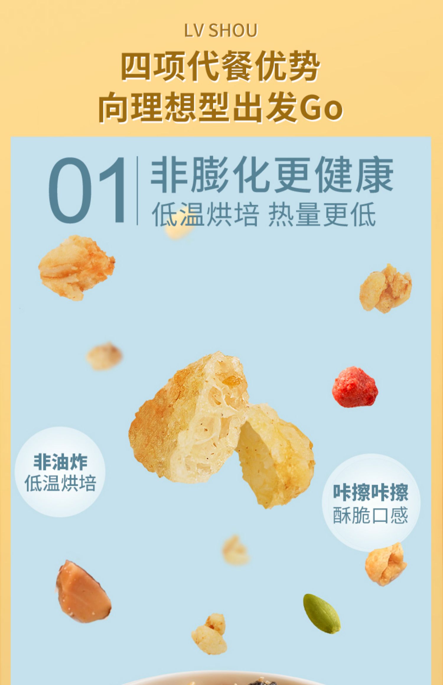 【绿瘦】酸奶坚果果粒烘焙麦片400g