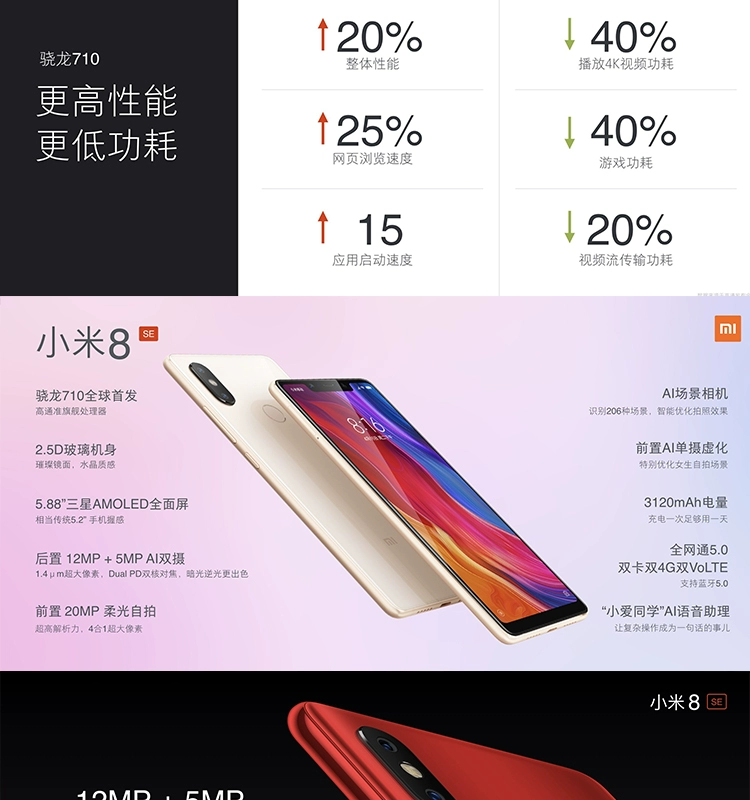 Xác thực [được chọn để gửi bảo hiểm màn hình bị hỏng] Xiaomi / kê 8 SE phiên bản dấu vân tay tuổi trẻ của phiên bản khám phá điện thoại di động