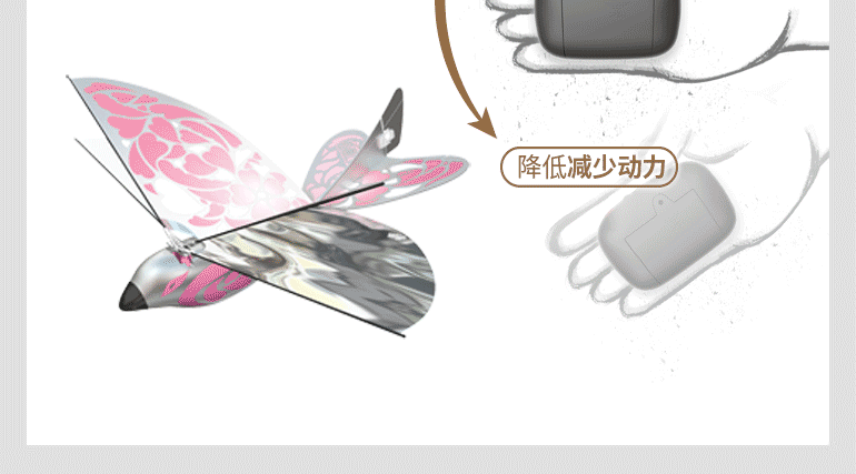 Ảo tưởng cử chỉ chim somatosensory thao tác mô phỏng bay chim đen công nghệ điều khiển từ xa drone người lớn trẻ em đồ chơi ngoài trời xe lửa đồ chơi