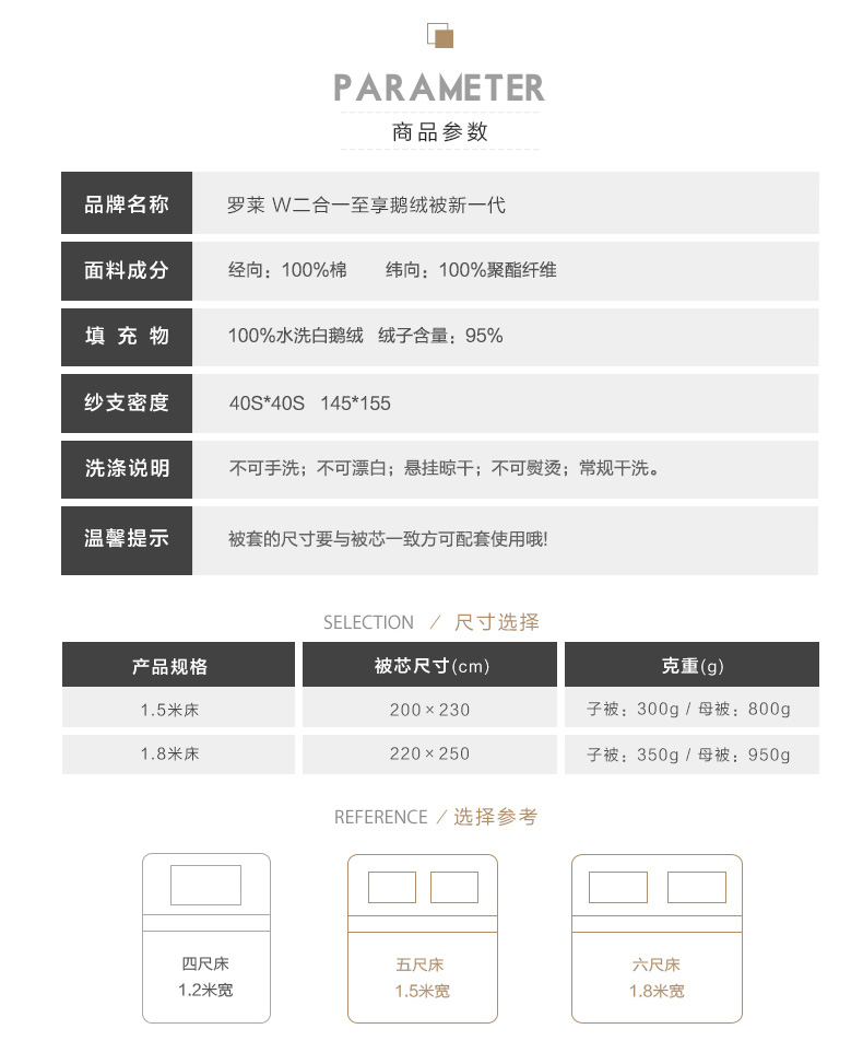 罗莱家纺 95水洗白鹅绒 子母羽绒被 图6