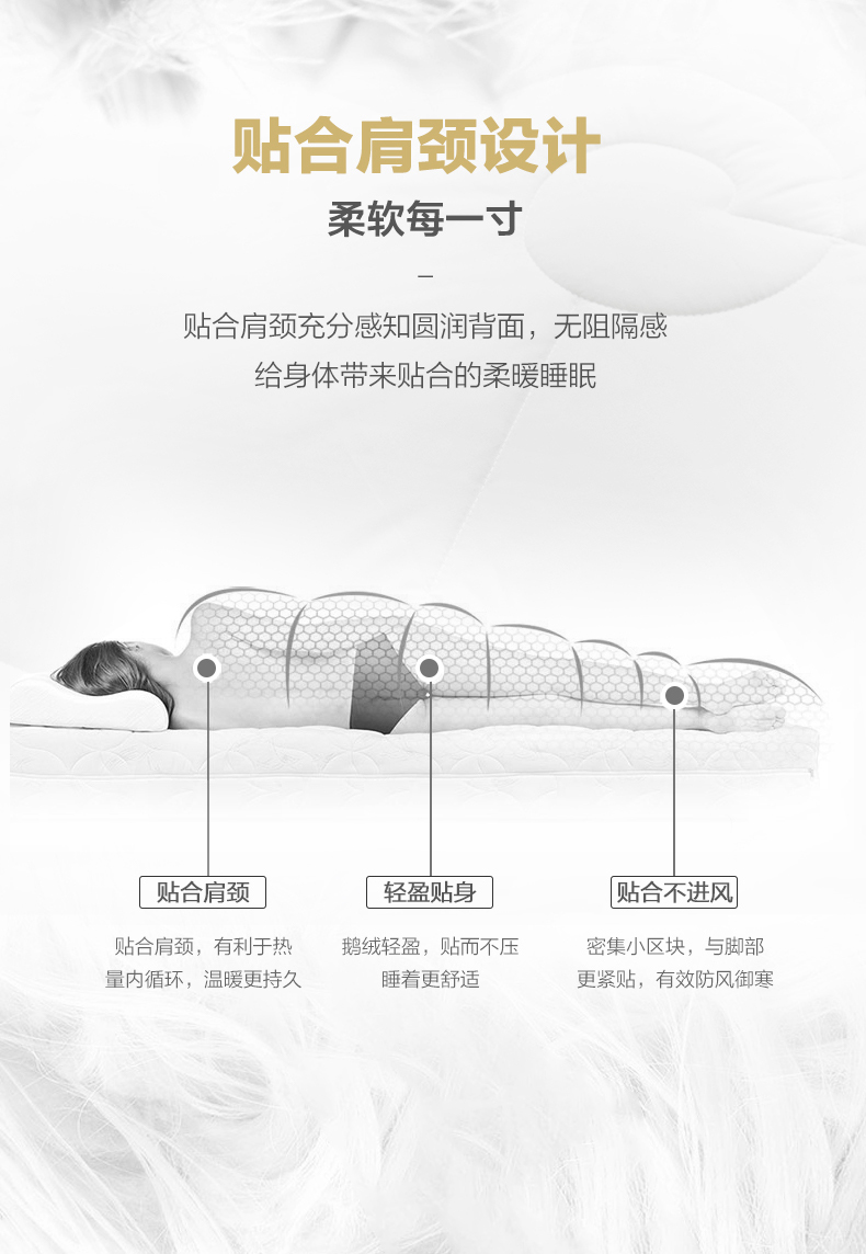 罗莱家纺 75D提花面料 澳大利亚羊毛冬被 图7