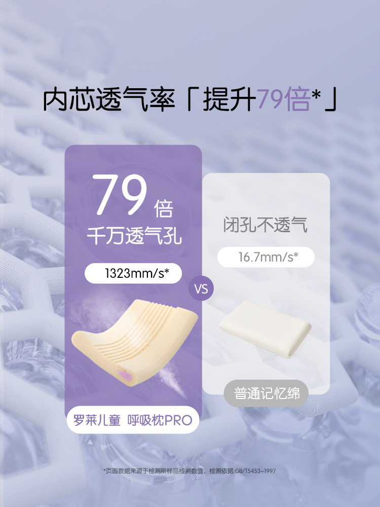 Luolai Children's Neck Pillow, Breathing Pillow, Machine Washable, All-Season Neck and Spine Protection, Boys and Girls Washable Baby Pillow