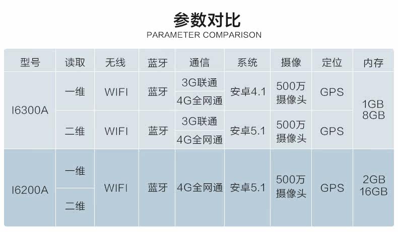 Сравнение .jpg