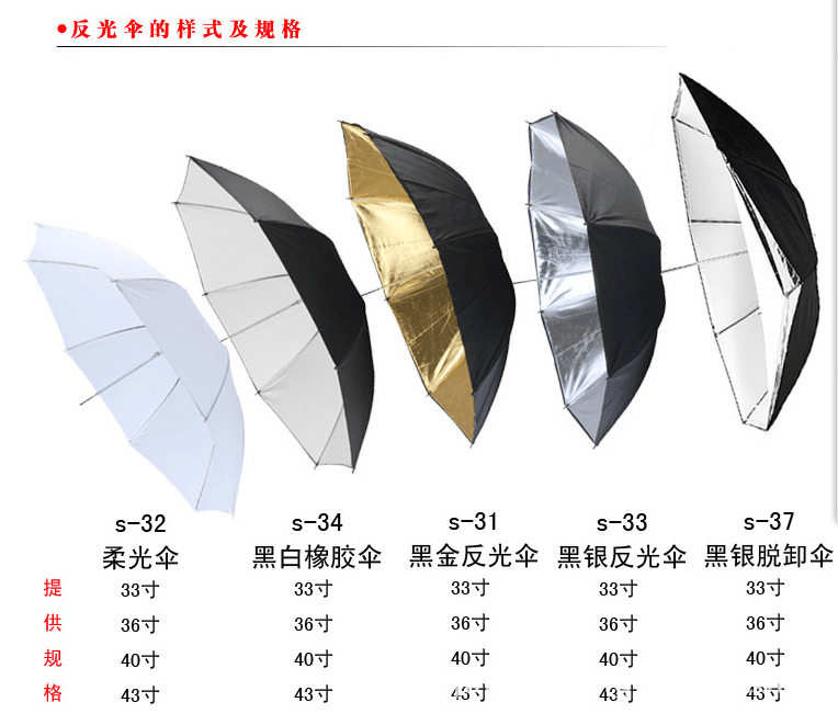 QQ Picture 20150801131309