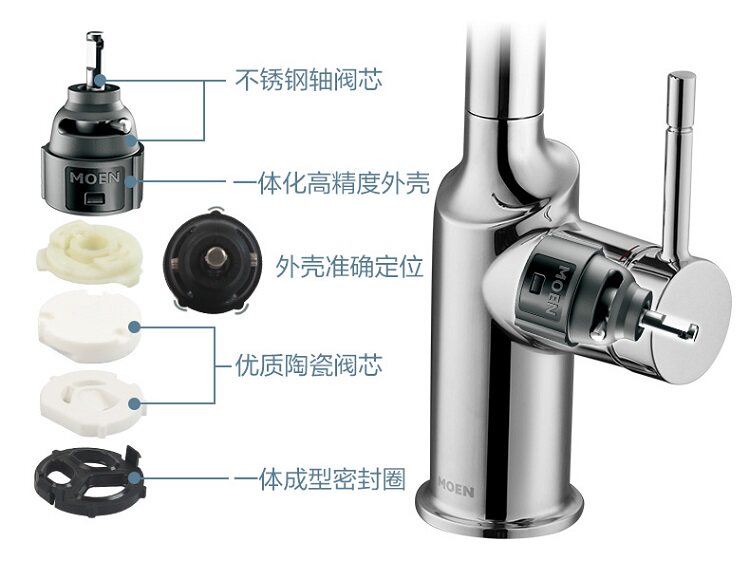 Мойка двойная 摩恩moen单斗水槽洛克耐磨损洗菜池