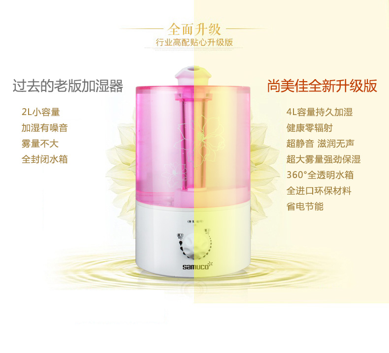 máy tạo ẩm không khí Hàn Quốc Samuco / Shangmeijia Máy làm ẩm không khí mini Trang chủ Im lặng 4L Công suất lớn Hương thơm văn phòng - Máy giữ ẩm máy tạo độ ẩm bear