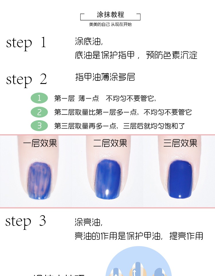 Truyền thuyết khiêu vũ Nga chính hãng Nail Ba Lan Anna Fairy Tale 40 Girls Light Purple Pink Không thấm nước - Sơn móng tay / Móng tay và móng chân sơn móng tay màu hồng pastel