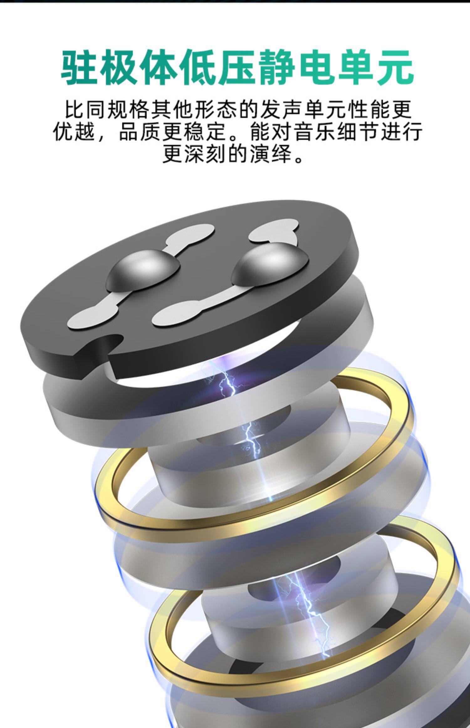 Проводные HiFi наушники kz zes静电耳机有线入耳式hifi高音质diy高解析监听手机线控通用