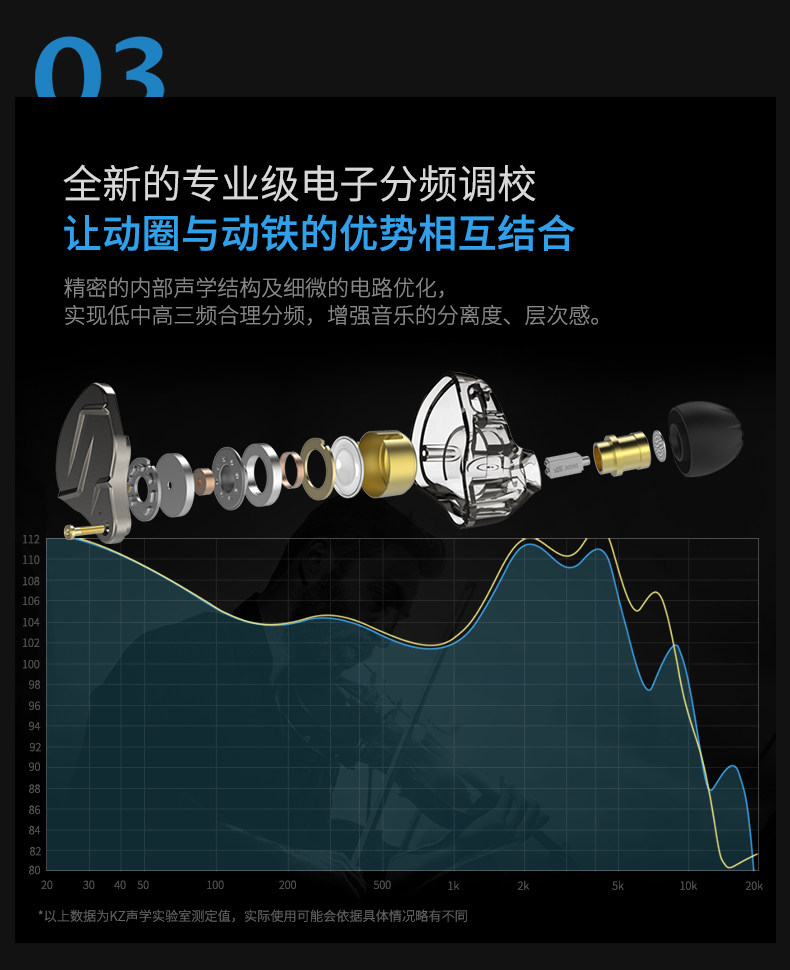 Проводные HiFi наушники kz zsn pro耳机入耳式有线圈铁高音质带麦重低音炮挂耳式吃鸡直播
