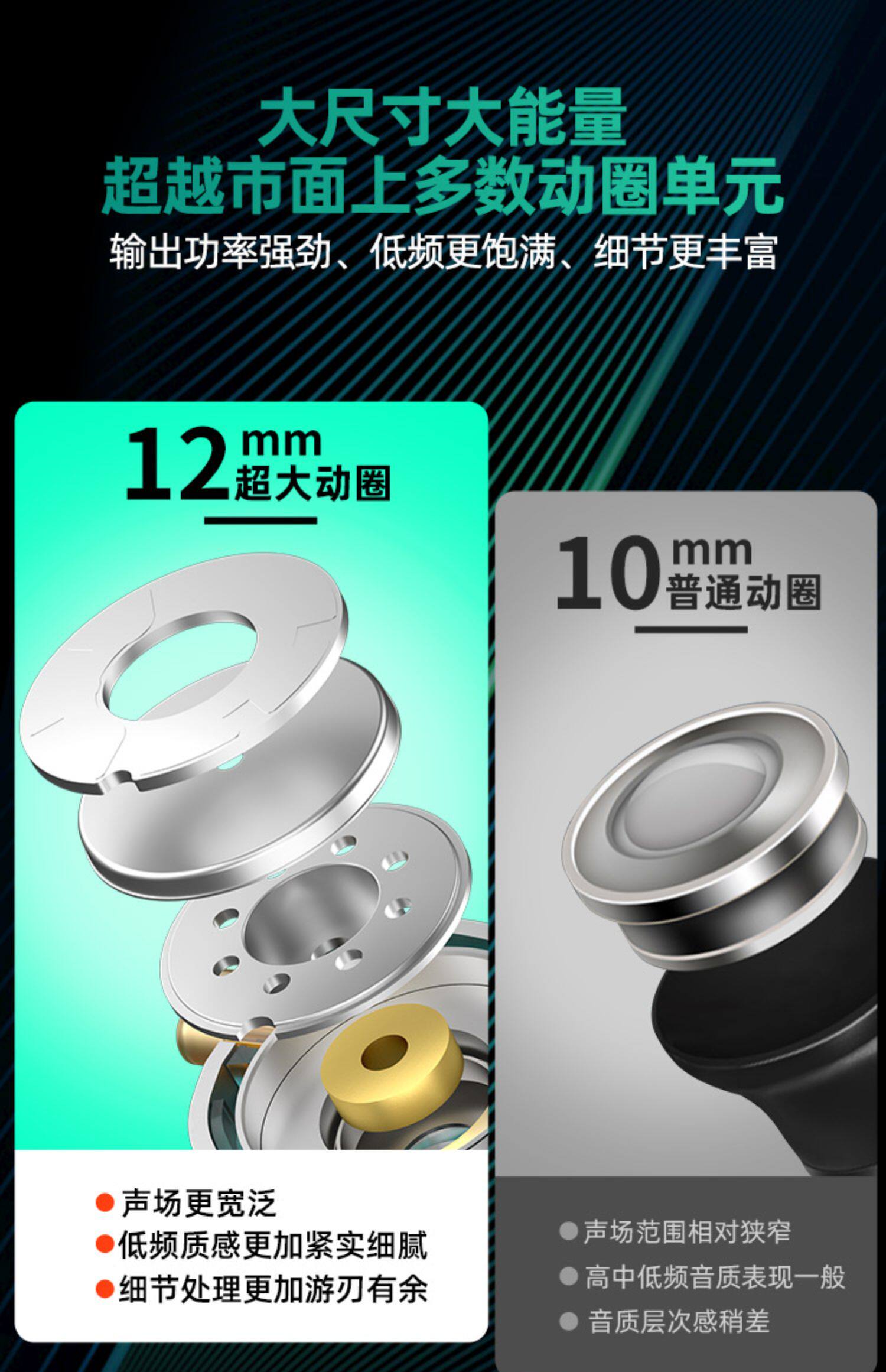 Проводные HiFi наушники kz zes静电耳机有线入耳式hifi高音质diy高解析监听手机线控通用