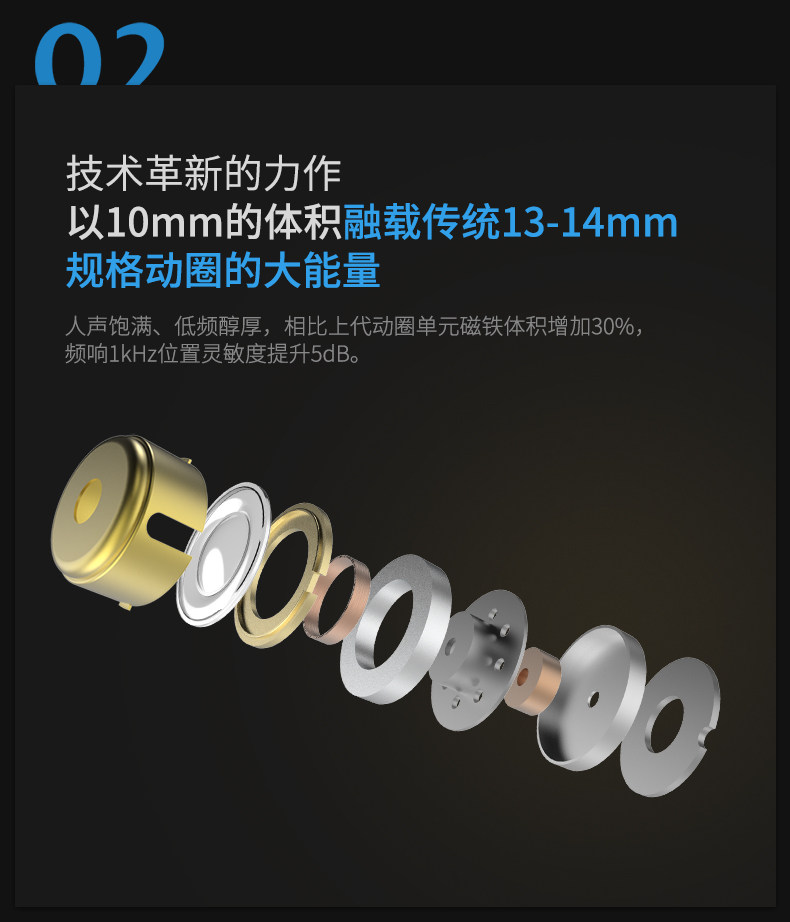 Проводные HiFi наушники kz zsn pro耳机入耳式有线圈铁高音质带麦重低音炮挂耳式吃鸡直播