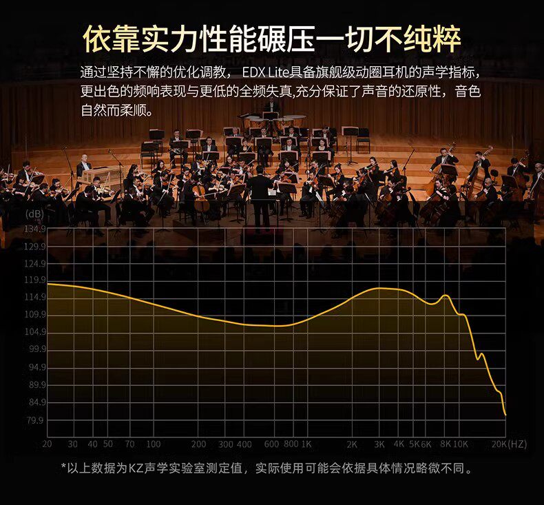 Проводные HiFi наушники kz edx lite入耳式有线耳机动圈hifi高音质发烧重低音线控可换线