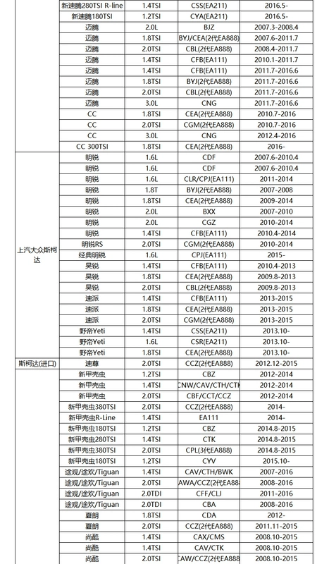 bộ lọc không khí Bosch phù hợp cho Audi Volkswagen Peugeot Citroen bạc điều hòa không khí kháng khuẩn lọc lưới 2 cài đặt