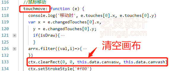 手指绘图时ctx.clearRect清除了画布 手指绘图时ctx.clearRect清除了画布