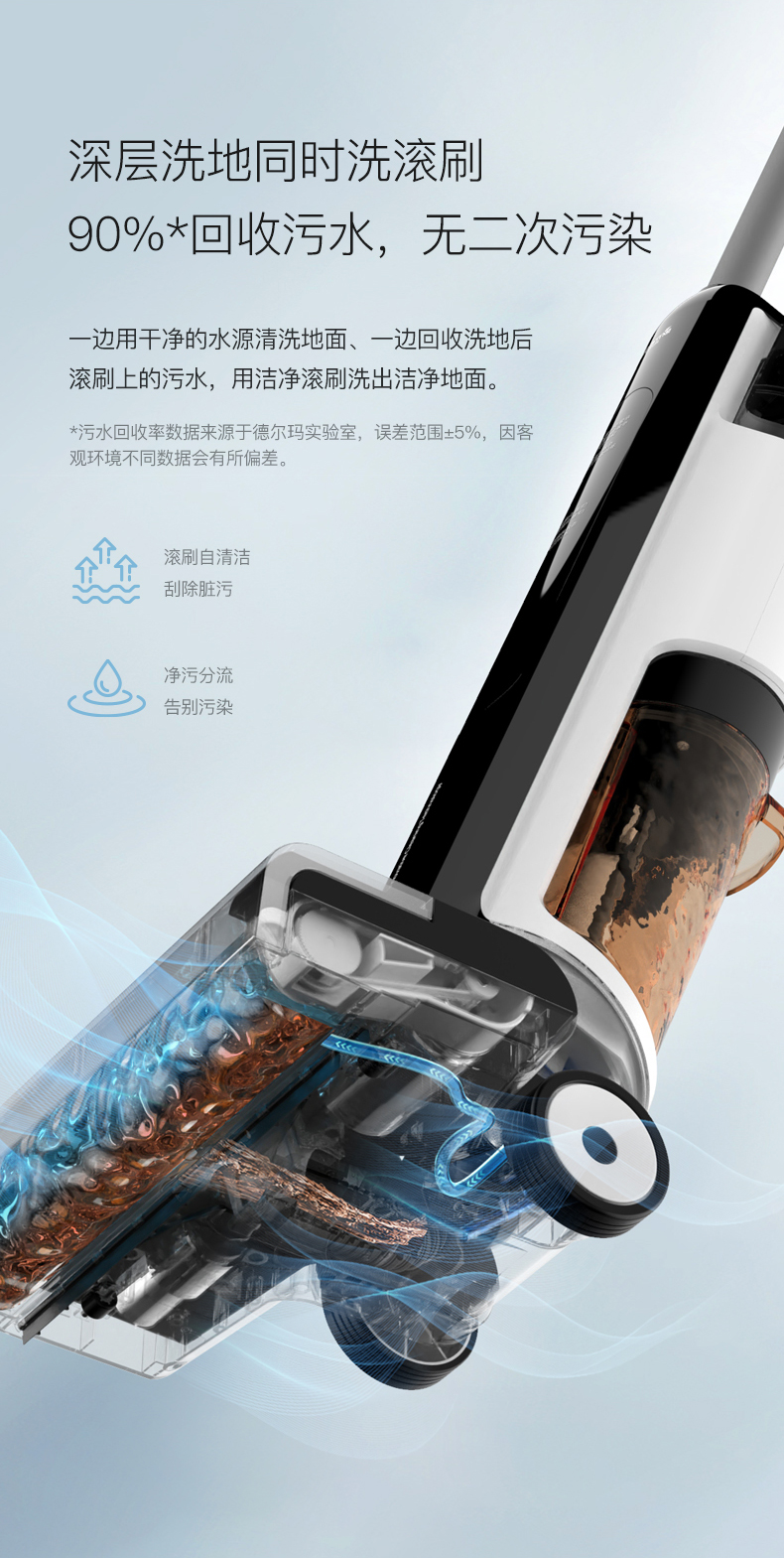 小米生态链 德尔玛洗地机 吸扫拖一体 图5