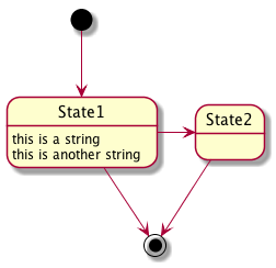 简单状态图 简单状态图