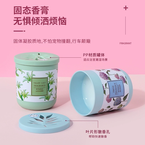 Miniso, аромотерапия, ароматный бальзам, популярно в интернете