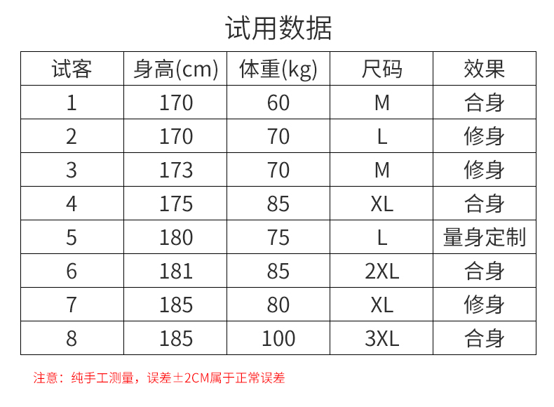 酷燃 男女款防风防水 抓绒保暖软壳裤 YKK拉链 图10