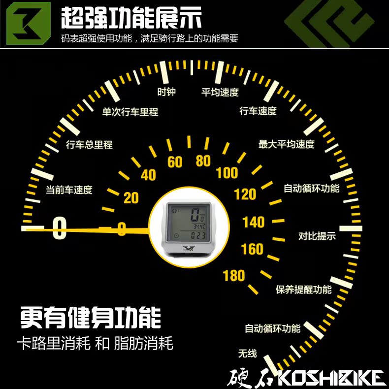 Tableau de bord vélo KORAMAN - Ref 2417309 Image 9