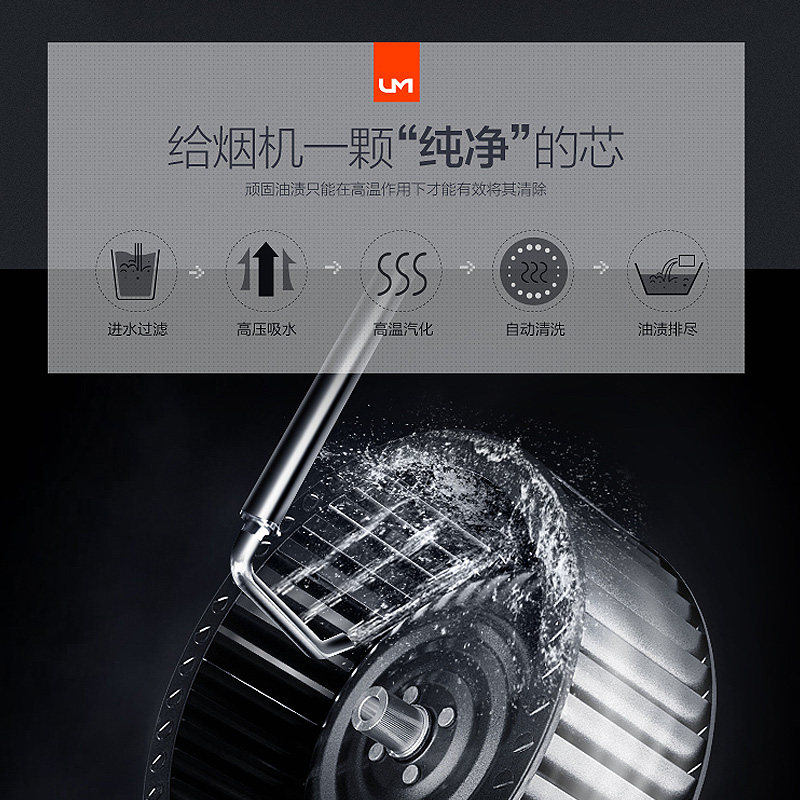 um/���˳����̻�umb803s