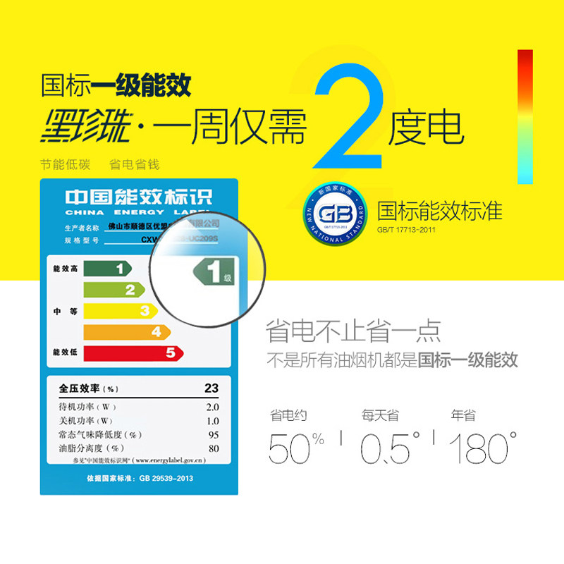 ����������������209s