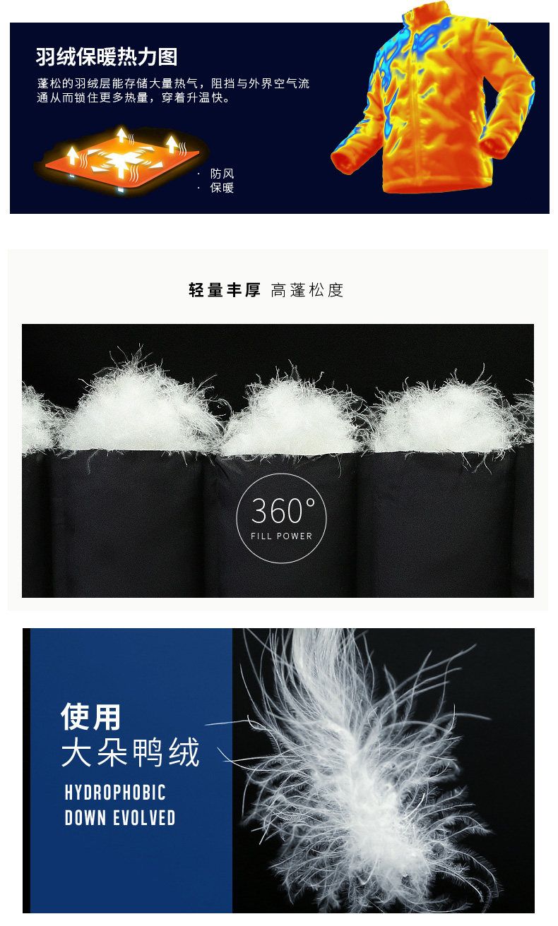 Blouson homme BEVERRY    - Ref 3121702 Image 13