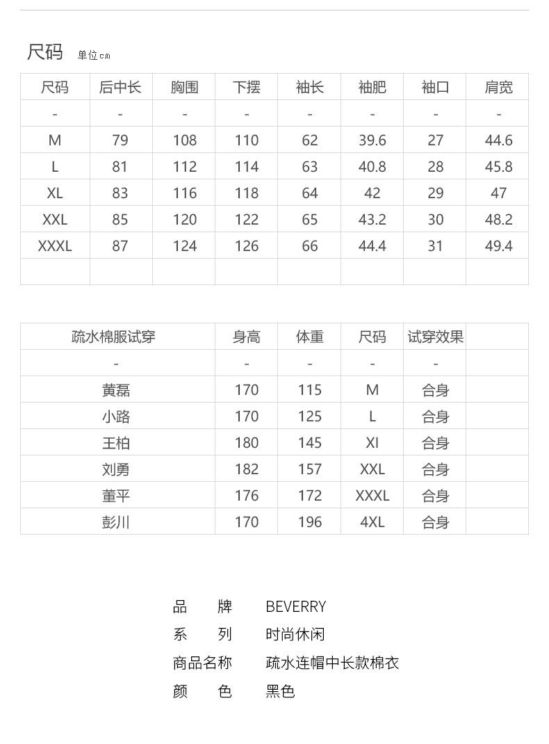 Blouson hiver pour homme BEVERRY    - Ref 3114092 Image 27