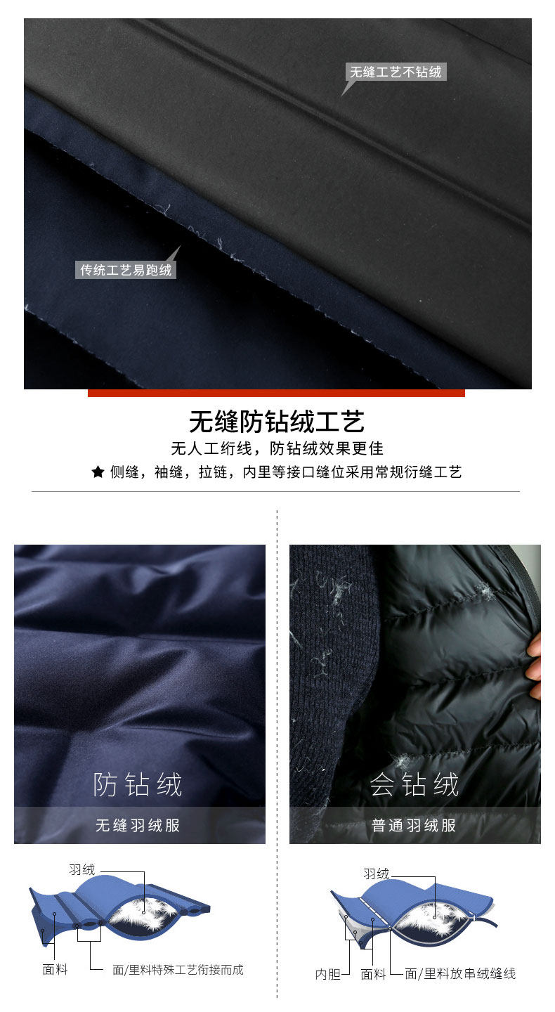 Blouson homme BEVERRY    - Ref 3121702 Image 11