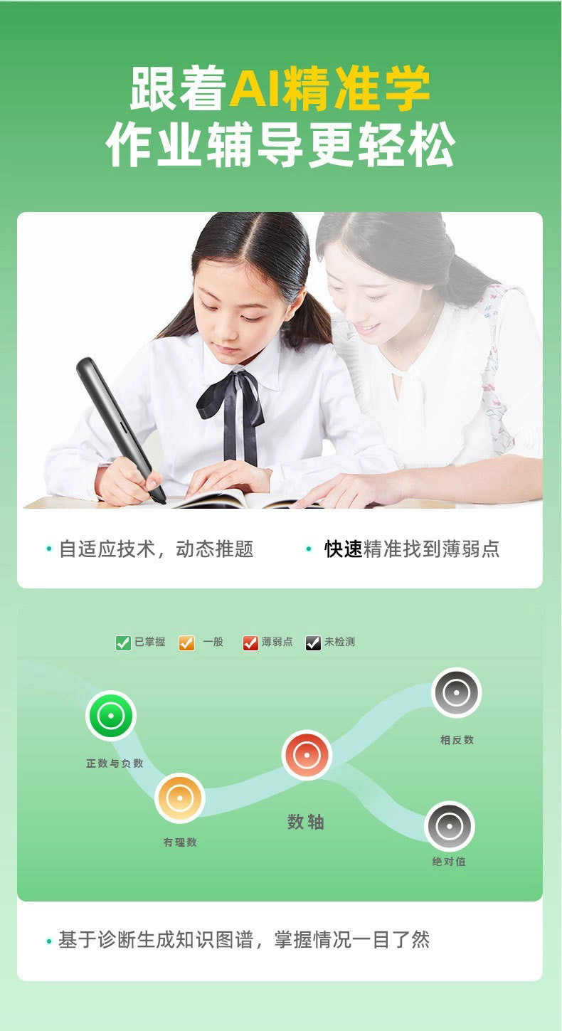 Переводная ручка 海贝熊词典笔点读笔智能电子高速翻译英语学习笔全科扫笔官方正品 Other home
