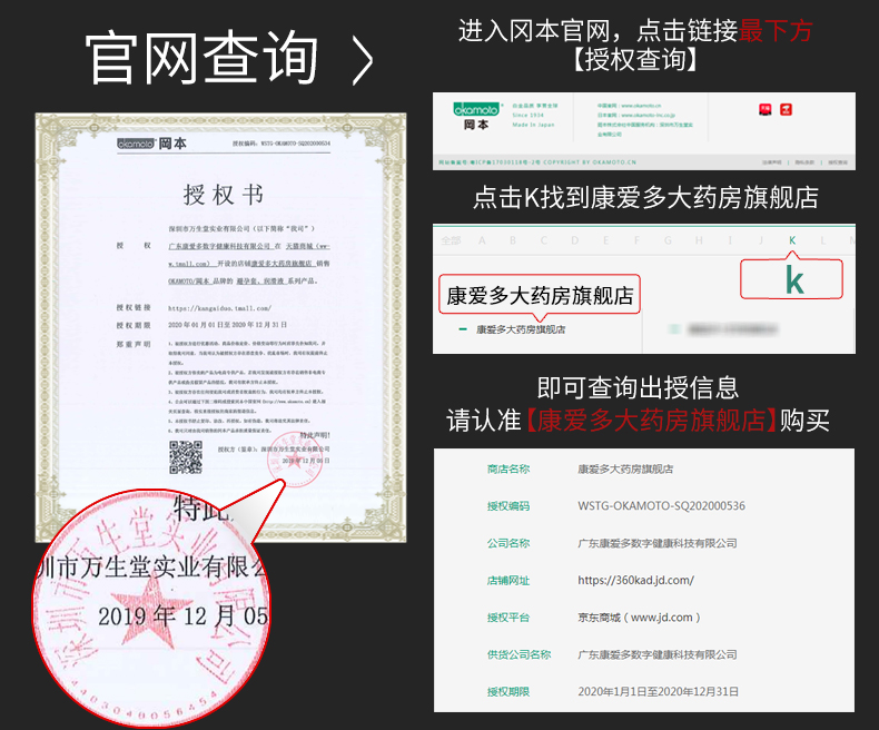 冈本 001超润滑激薄避孕套 21只 图1