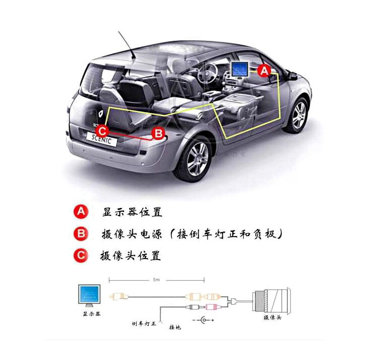Car Reversing Camera Universal Rear View Camera High Night Vision Rear-Mounted Camera Sensor Ccd