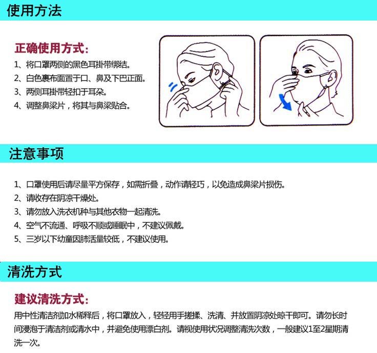 朝美使用方法照片