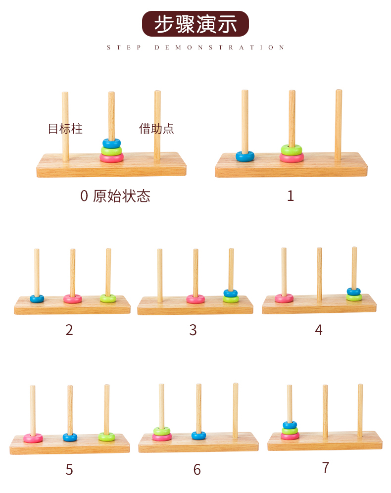 Hano Tower mười lớp gỗ câu đố 8 lớp trò chơi trẻ em Han Luota đồ chơi tiểu học logic tư duy đào tạo đồ chơi thiếu nhi
