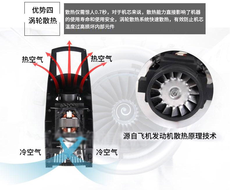 Автомойка 熊猫2062a静音自吸家用高压洗车清洗机 220v 洗车机感应电机水枪 PANDA SOFTWARE