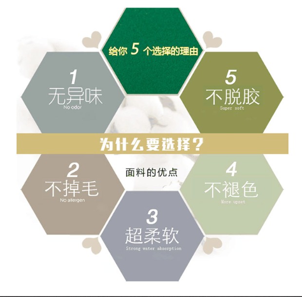 Mahjong khăn trải bàn tự động Mahjong máy khăn trải bàn khăn trải bàn Mahjong phụ kiện máy Mahjong mat khăn trải bàn dày - Các lớp học Mạt chược / Cờ vua / giáo dục chip chơi poker