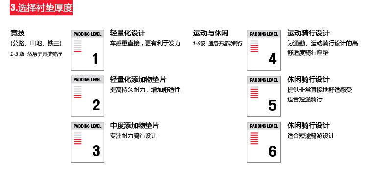 Selle de vélo Mountain Bike SPECIALIZED - Ref 2346811 Image 12